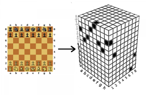 3D_Chess_Cube_Illustrated